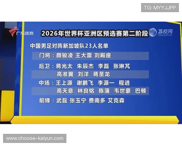 2026世界杯预选赛球员年薪待遇全面解析与对比分析 2026世界杯预选赛球员年薪待遇全面解析与对比分析